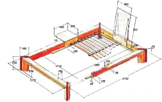 Scheme for building a bed