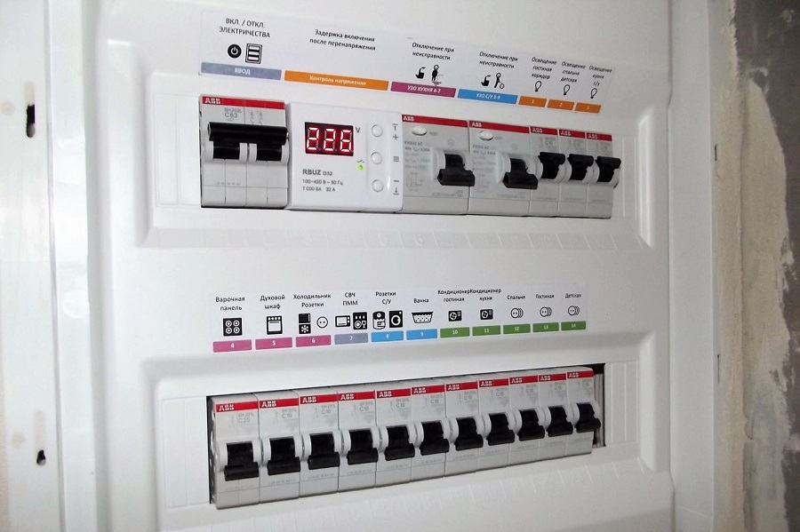 Conexión de una estufa eléctrica: instrucciones paso a paso para la instalación y conexión con sus propias manos.