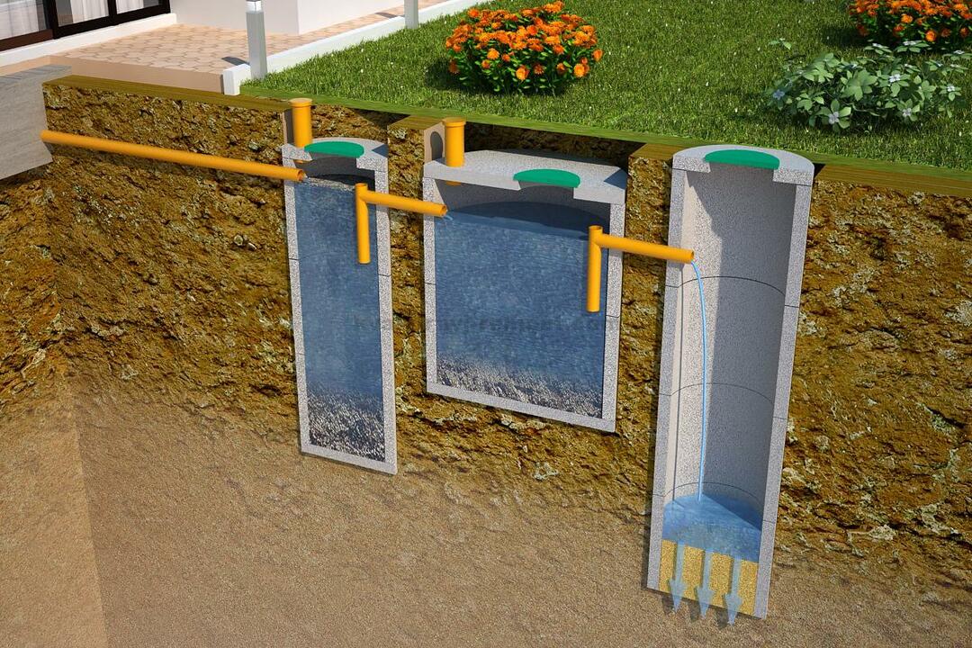 Three-chamber sewerage system