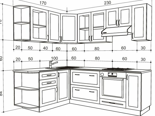 Dimensiones de los gabinetes de cocina.