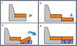 How does a dolphin sofa unfold