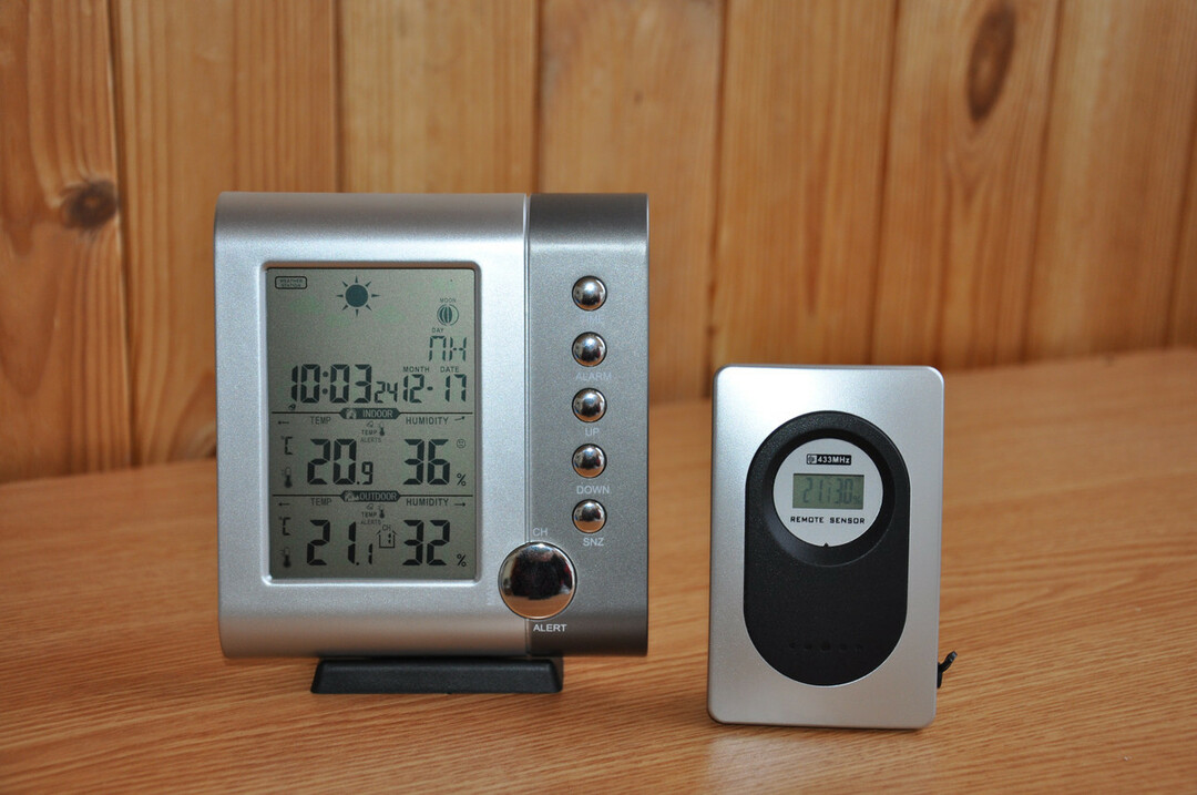 A device for determining the real air humidity