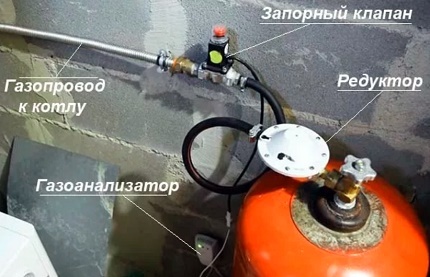 A kazán átalakítása cseppfolyósított gázzá: a kazán átalakítása és újrakonfigurálása palackozott üzemanyaghoz