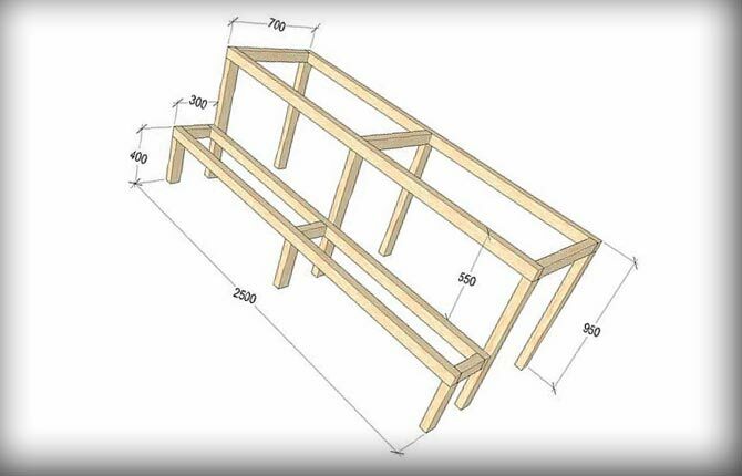 How to make shelves in the bath with your own hands: step by step instructions, options, drawings, material, photos