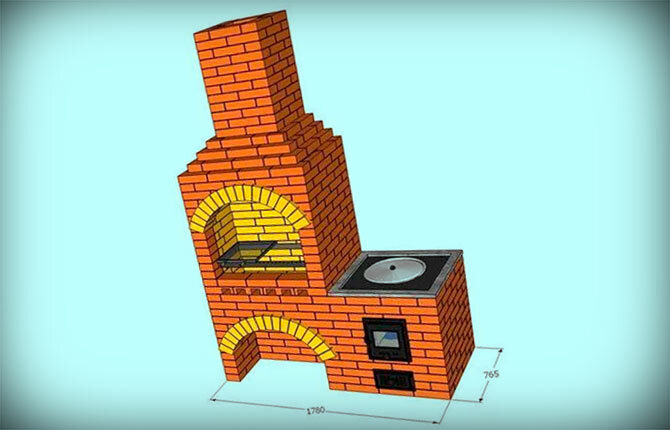 How to make a barbecue cauldron out of bricks: varieties, photos, step-by-step stages of construction with your own hands