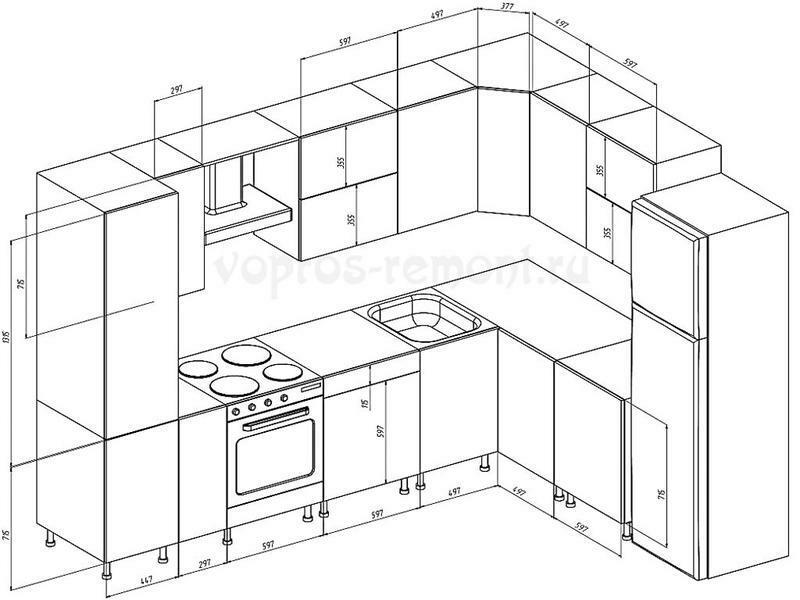 Köögimööbli disain 