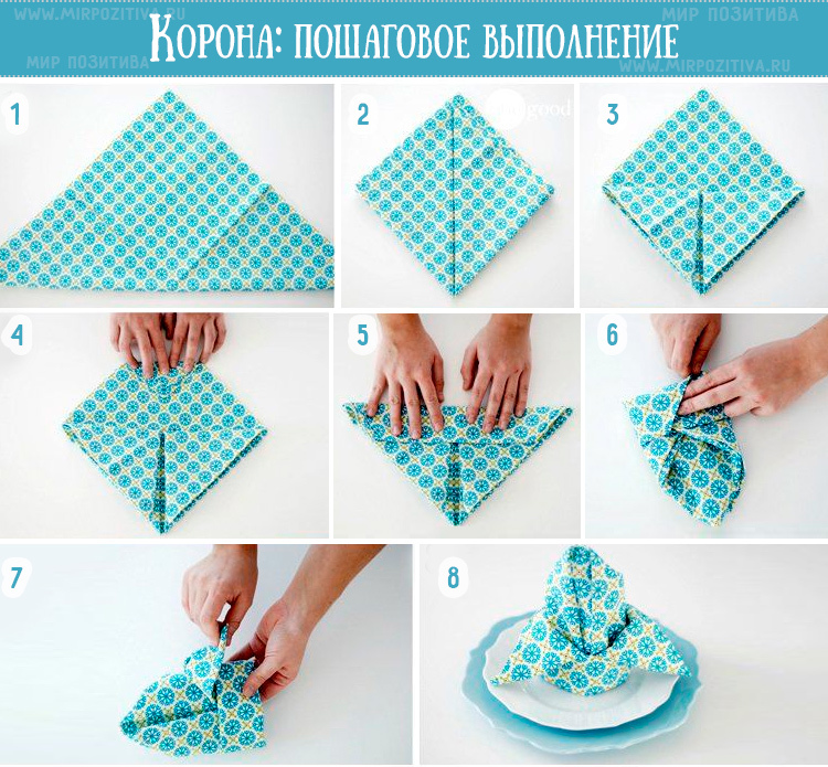 Slik bretter du papirservietter til bordinnstilling: 5 interessante måter å brette servietter på