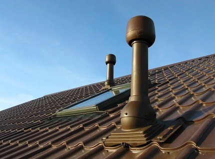 Devices for roof passages