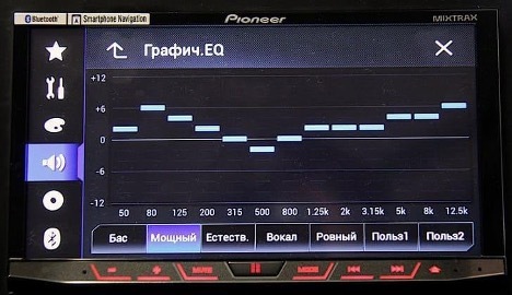 How to choose a radio for a car: their varieties and differences - Setafi