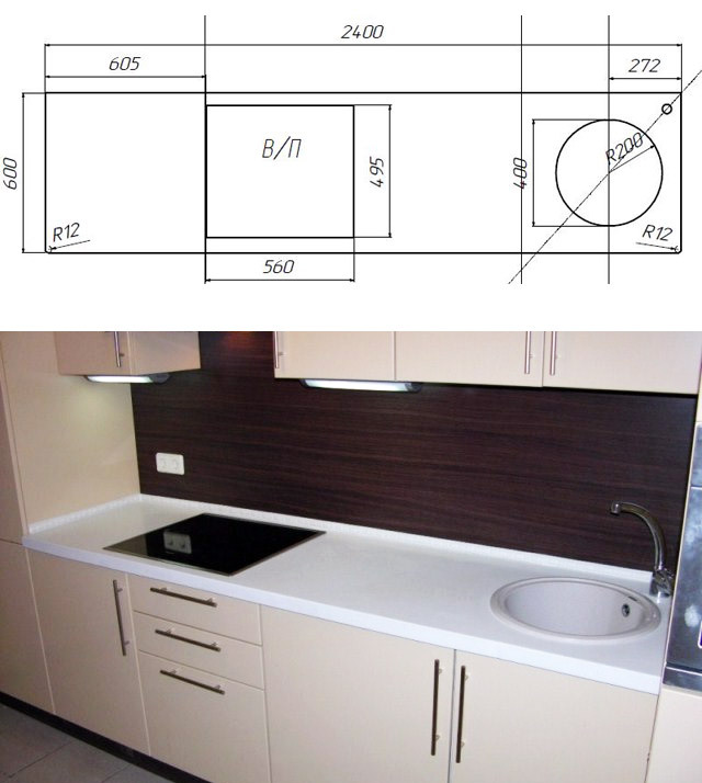 Drawing of a concrete countertop for a kitchen