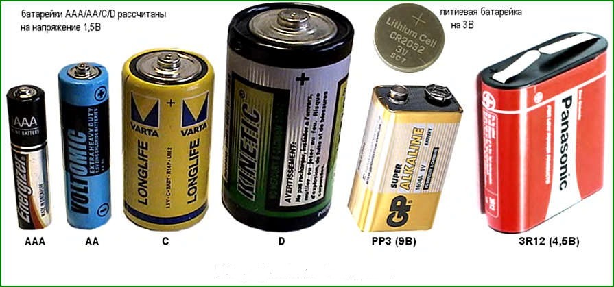 Battery types.