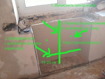 Kā piestiprināt apkures radiatorus pie drywall - 1